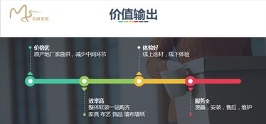 匠心設(shè)計(jì)·智繪未來 湖南裝飾產(chǎn)業(yè)設(shè)計(jì)師峰會(huì)暨名峰軟裝商學(xué)院啟動(dòng)與數(shù)字化的協(xié)奏